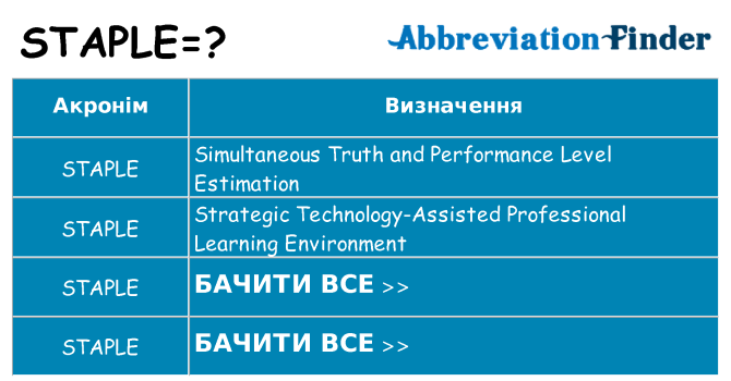 Що staple означають