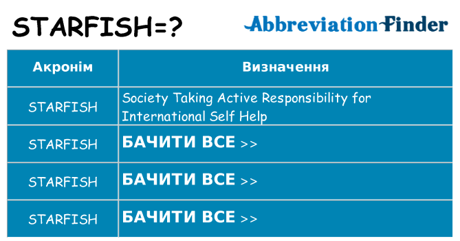 Що starfish означають