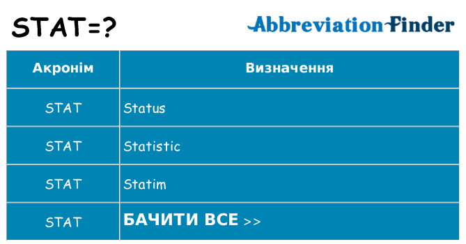 Що stat означають
