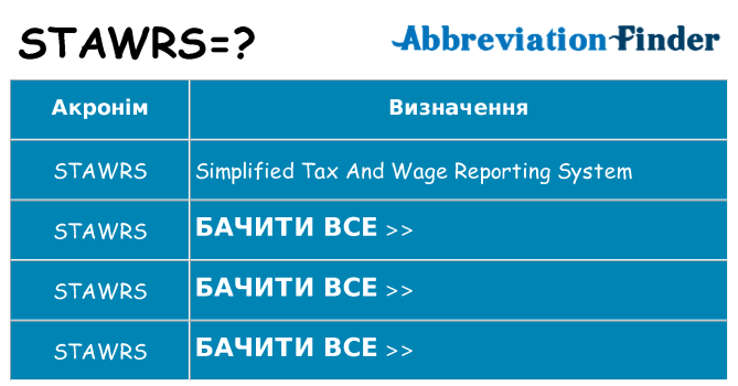 Що stawrs означають