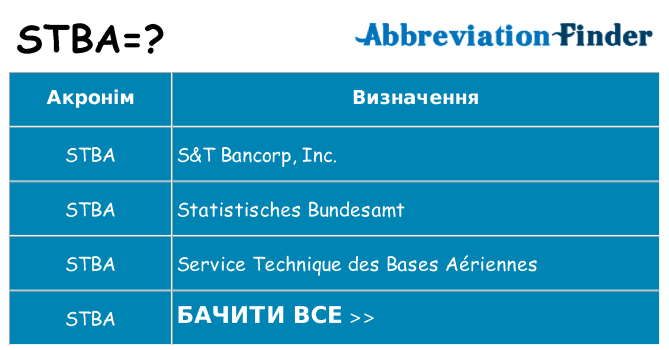 Що stba означають