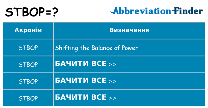 Що stbop означають