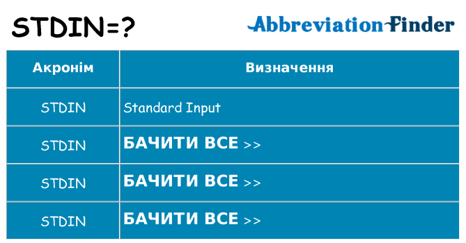 Що stdin означають