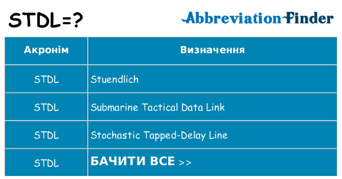 Що stdl означають
