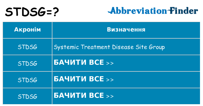 Що stdsg означають