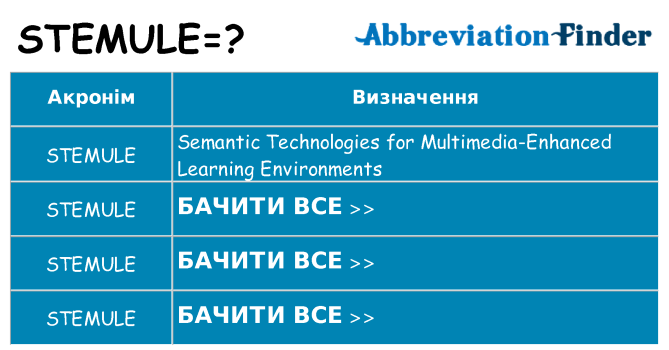 Що stemule означають
