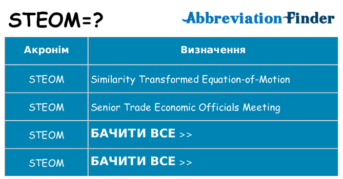 Що steom означають