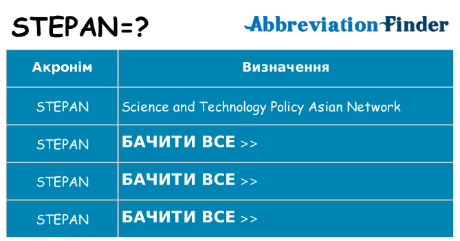 Що stepan означають