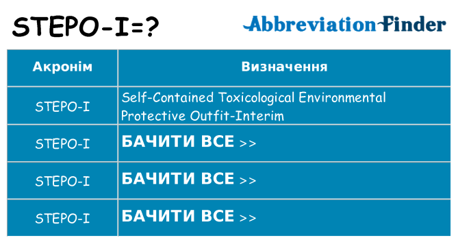 Що stepo-i означають