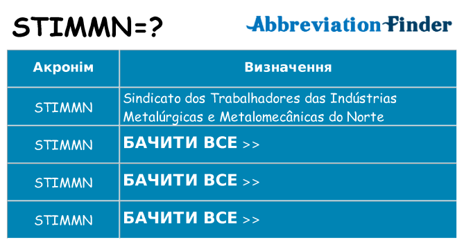 Що stimmn означають
