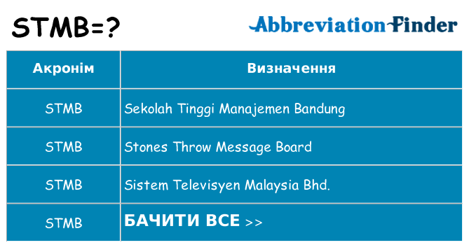 Що stmb означають