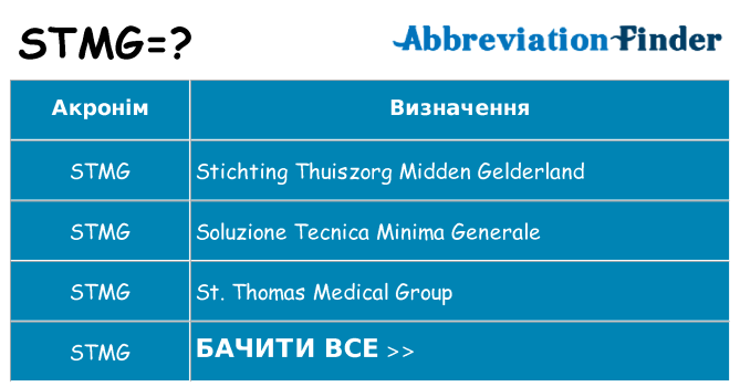Що stmg означають
