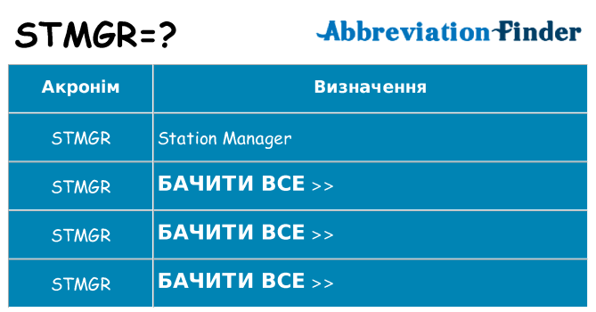 Що stmgr означають