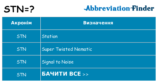 Що stn означають