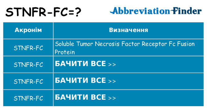 Що stnfr-fc означають