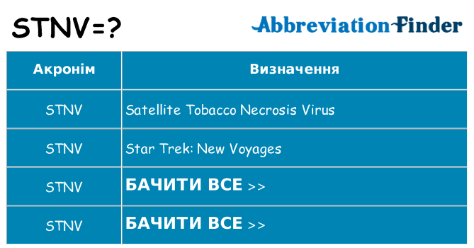 Що stnv означають