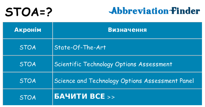 Що stoa означають