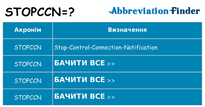 Що stopccn означають