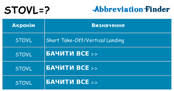 Що stovl означають