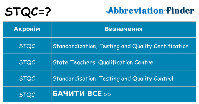 Що stqc означають
