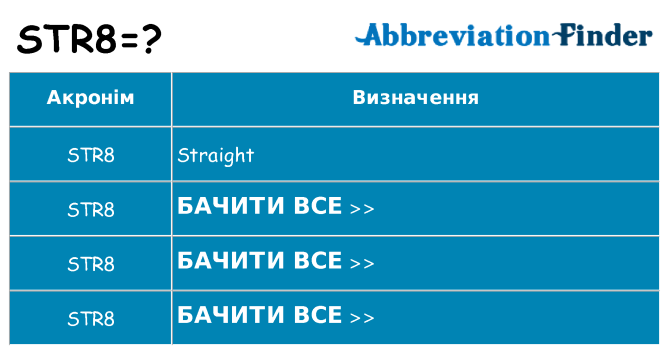 Що str8 означають