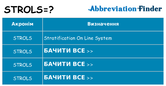 Що strols означають