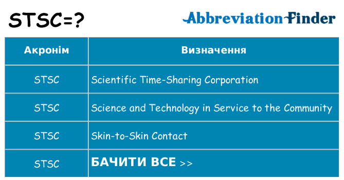 Що stsc означають