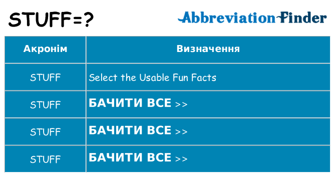 Що stuff означають
