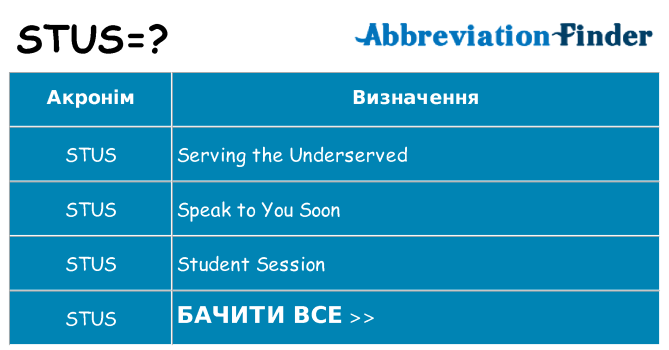 Що stus означають