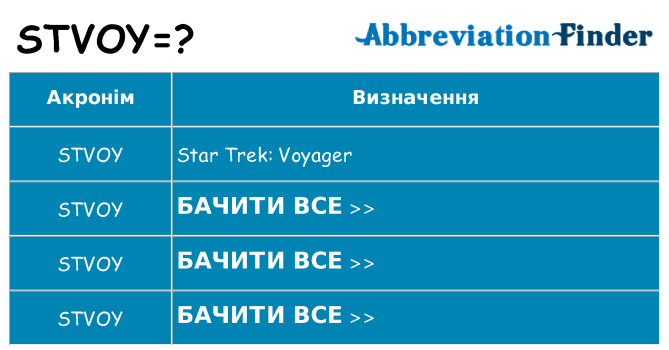 Що stvoy означають