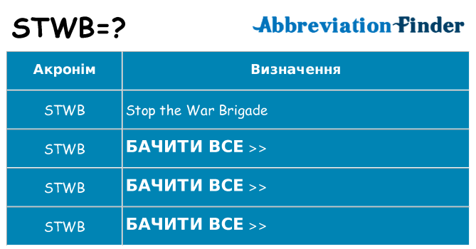 Що stwb означають