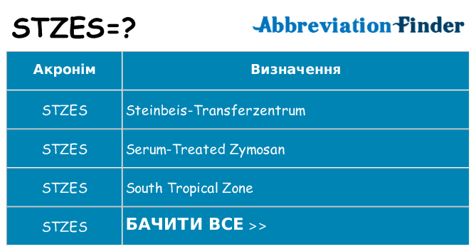 Що stzes означають
