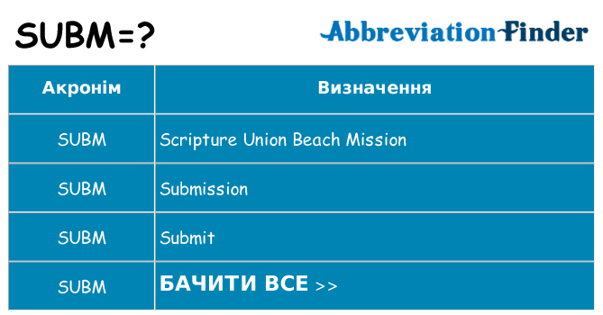 Що subm означають