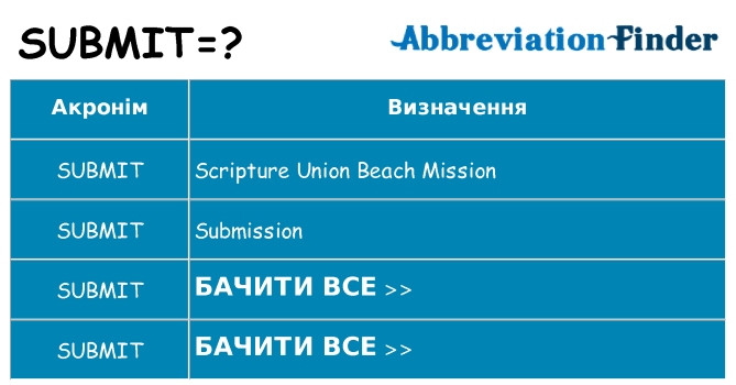 Що submit означають