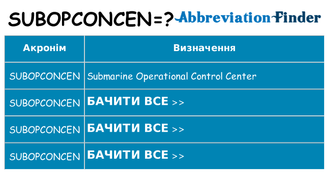 Що subopconcen означають