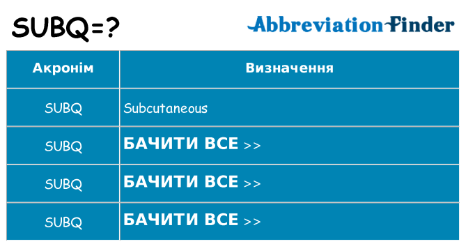 Що subq означають