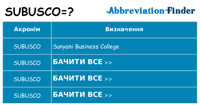 Що subusco означають
