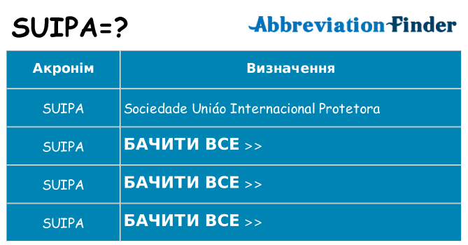 Що suipa означають