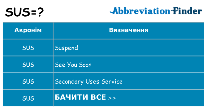 Що sus означають