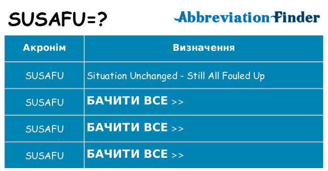 Що susafu означають
