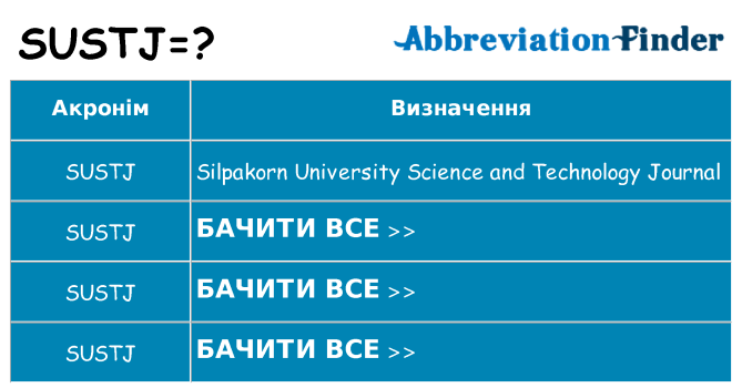 Що sustj означають