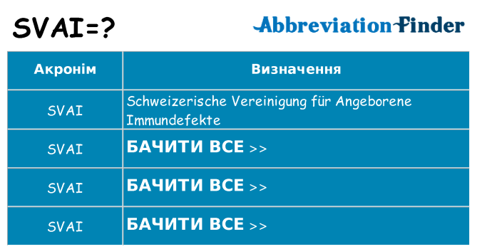 Що svai означають