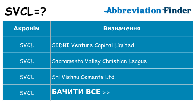 Що svcl означають