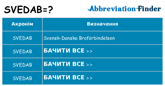 Що svedab означають