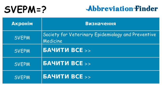 Що svepm означають