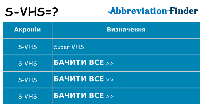 Що s-vhs означають