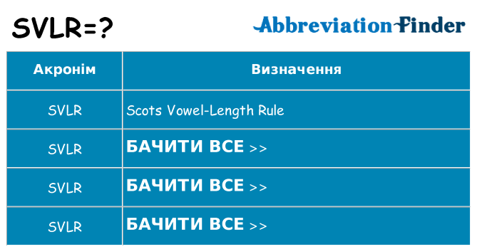 Що svlr означають