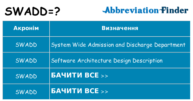 Що swadd означають