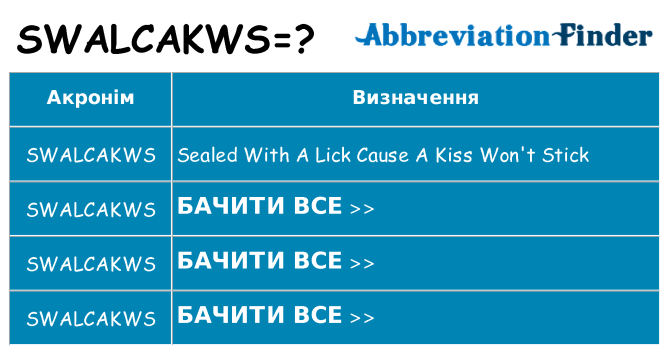Що swalcakws означають