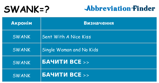 Що swank означають